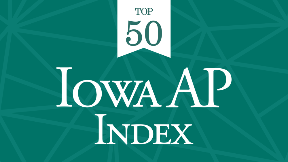 Top 50 Iowa AP Index Graphic with Geometric Background